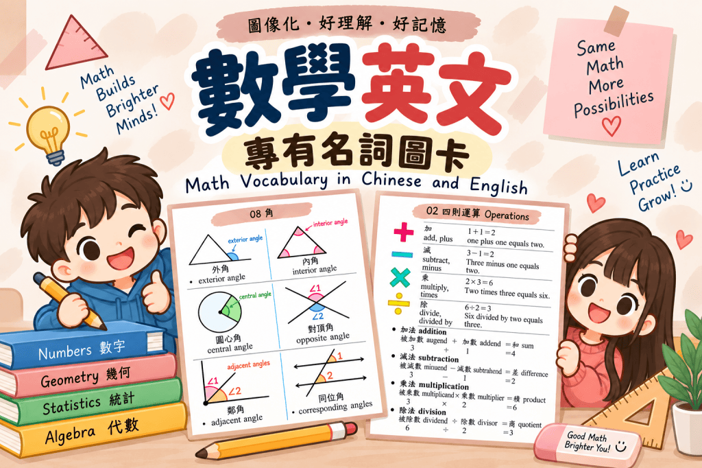 學習單|國小國中數學名詞圖解大全|NT$83